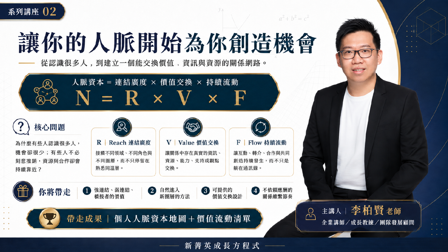讓你的人脈開始為你創造機會