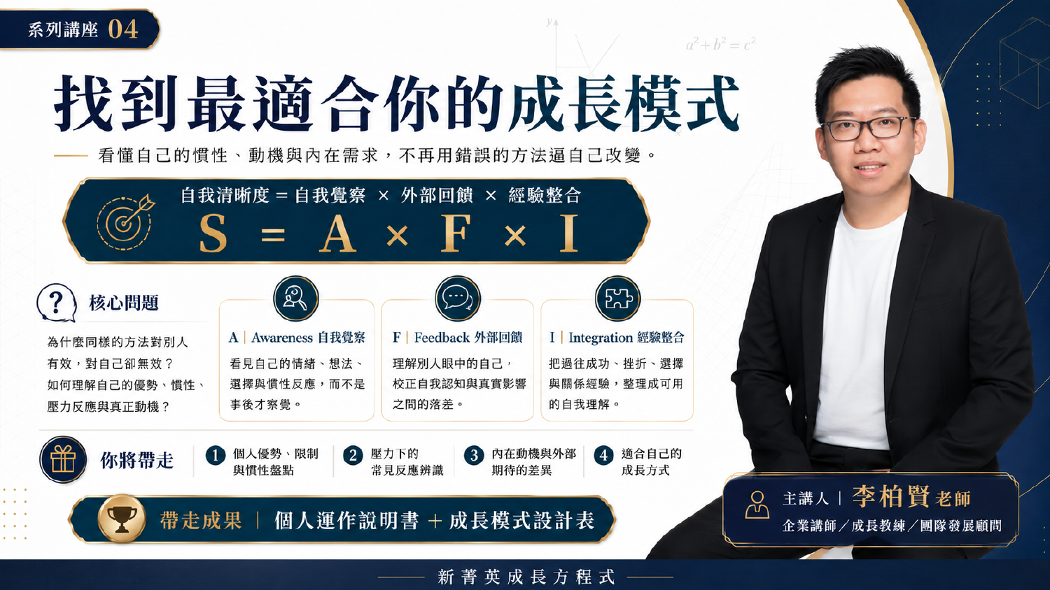 找到最適合你的成長模式